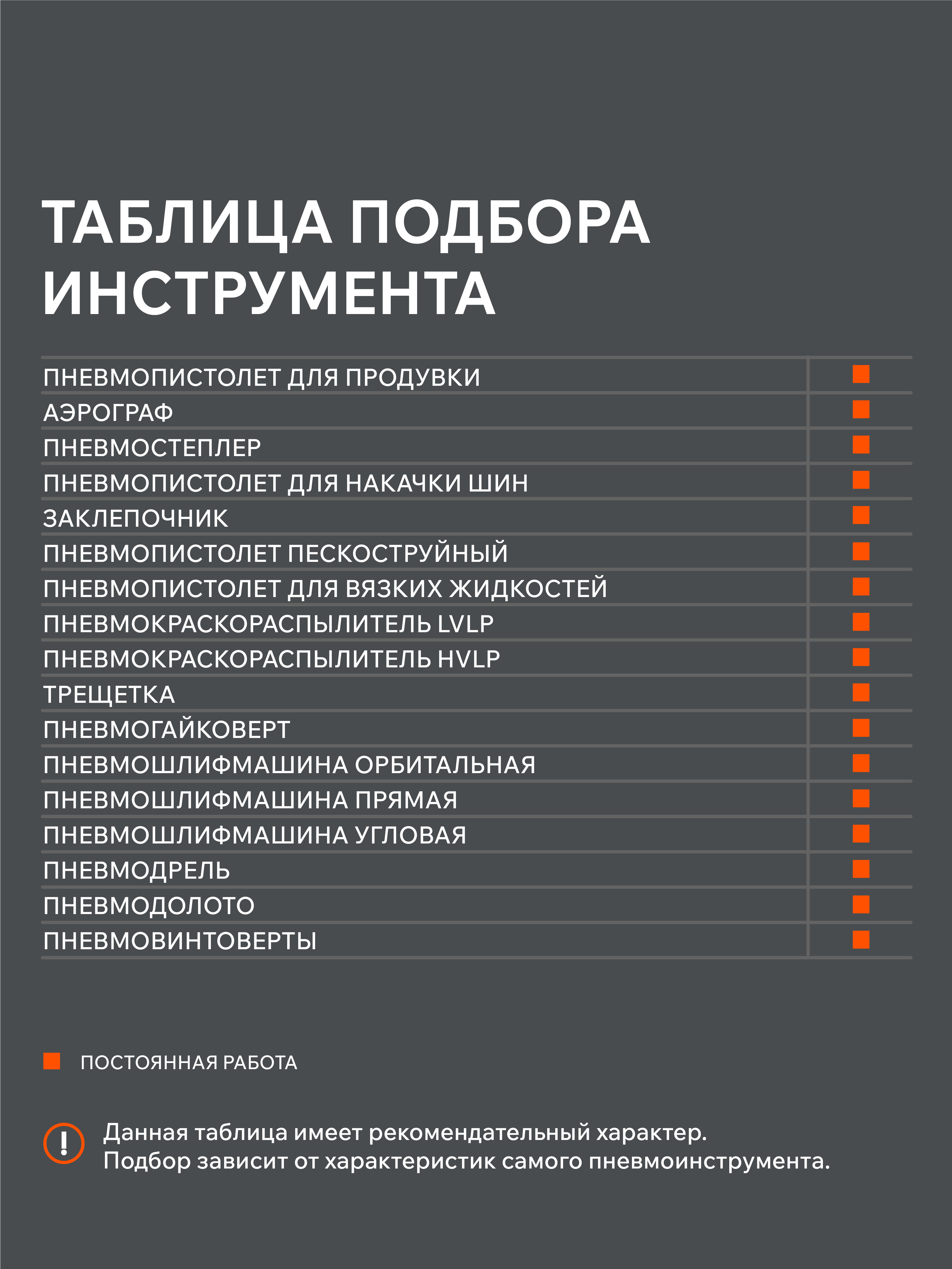 Поршневой компрессор PATRIOT VX 50-402